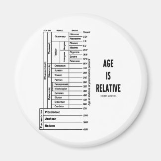 Age Is Relative (Geological Time Humour) Magnet