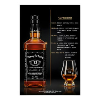 Aged to Perfection Whiskey Bottle Custom Birthday Poster
