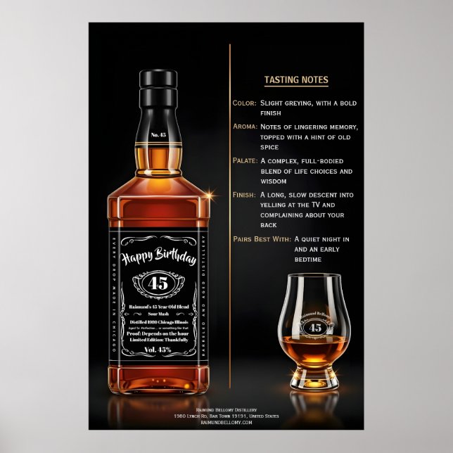 Aged to Perfection Whiskey Bottle Custom Birthday Poster (Front)