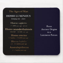 Ages Of Man Mousepad