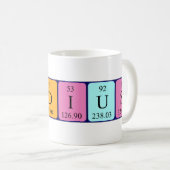 Ägidius periodic table name mug (Front Right)