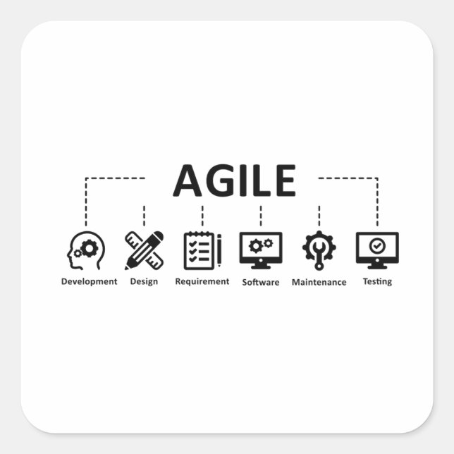 Agile Square Sticker (Front)