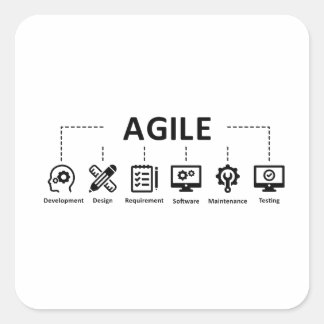Agile Square Sticker