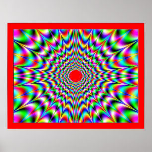 Agitation and Turbulence Poster