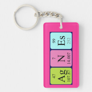 Agnes periodic table name keyring