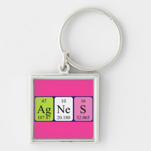 Agnes periodic table name keyring