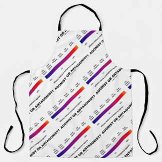 Agonist Or Antagonist? Efficacy Spectrum Chemistry Apron