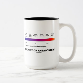 Agonist Or Antagonist? Efficacy Spectrum Chemistry Two-Tone Coffee Mug