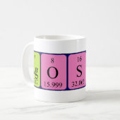 Agostina periodic table name mug (Front Left)