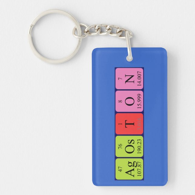 Ágoston periodic table name keyring (Front)