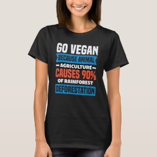 Agricultue Causes 90 Of Deforestation Vegan Facts T-Shirt