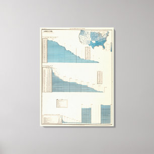 Agriculture Canvas Print