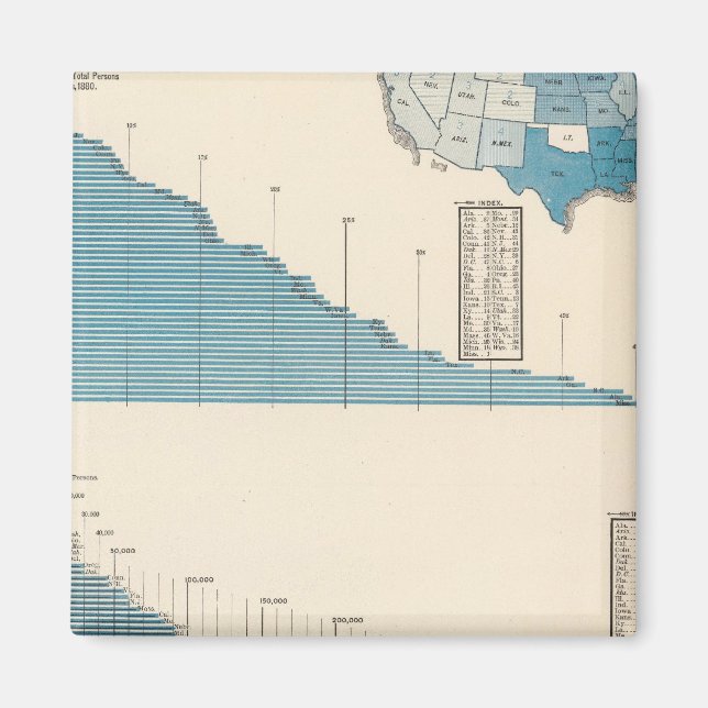 Agriculture Magnet (Front)