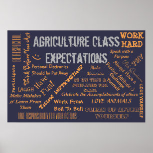 Agriculture Teacher Classroom Expectations / Rules Poster