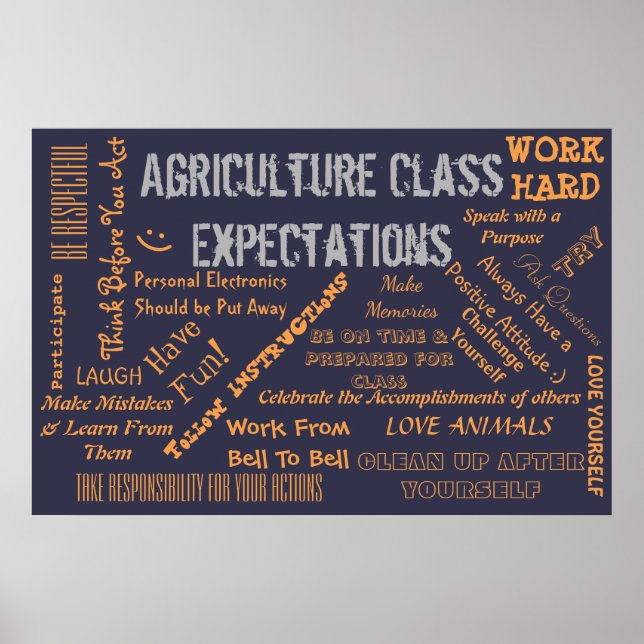 Agriculture Teacher Classroom Expectations / Rules Poster (Front)