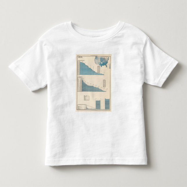 Agriculture Toddler T-Shirt (Front)