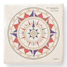 Aguiar Wind Rose