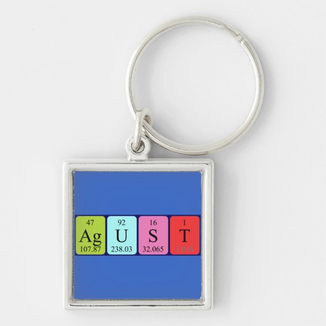 Agust periodic table name keyring (Front)