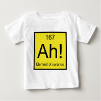 Ah! Element of Surprise