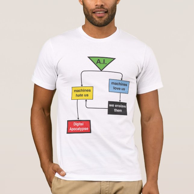 AI flowchart T-Shirt (Front)