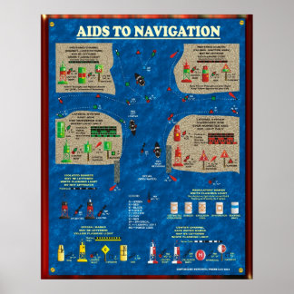 Aids to Navigation Poster