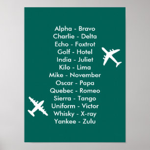 Air Cadet Pilot Air Traffic Alphabet Airplanes Poster