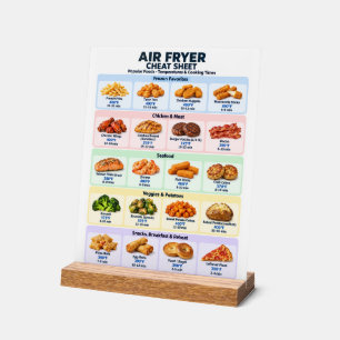 Air Fryer Cheat Sheet Acrylic Sign
