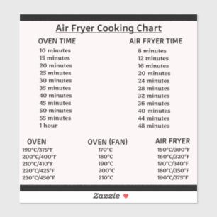 Air Fryer conversion chart (Celsius/Fahrenheit) St