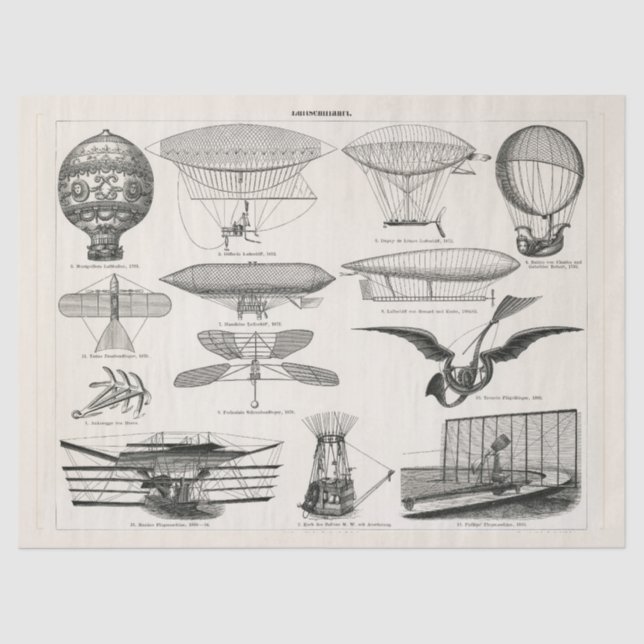 Air Navigation (1897)  Ephemera Decoupage Tissue Paper (Front)