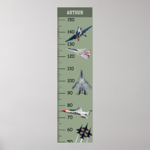 Aircraft Growth Chart