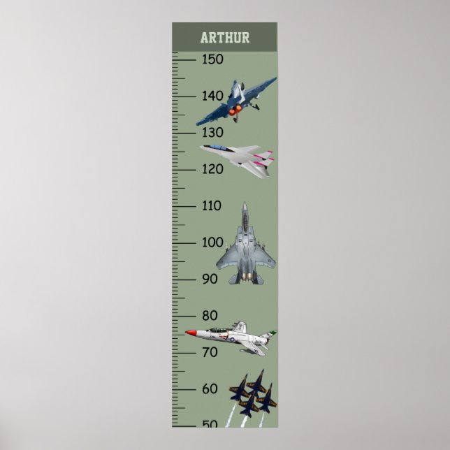 Aircraft Growth Chart (Front)