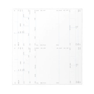 Aircrew Flight Deck Notes Card (Vertical) 4