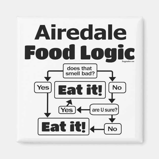 Airedale Terrier Food Logic Magnet (Front)