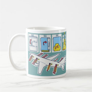 Airline Emergency Safety Card Coffee Mug