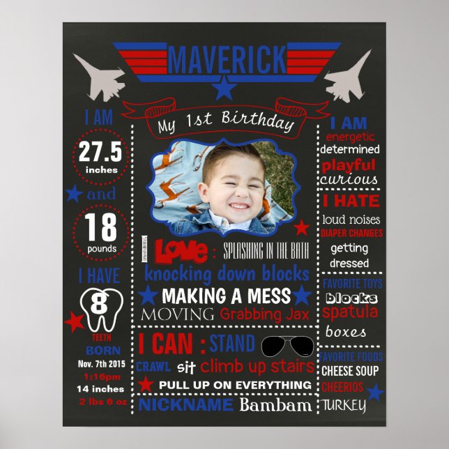 Airplain First Birthday chalkboard sign board (Front)