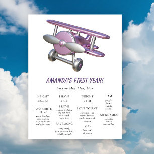 Airplane First Birthday Milestone Birthday Poster
