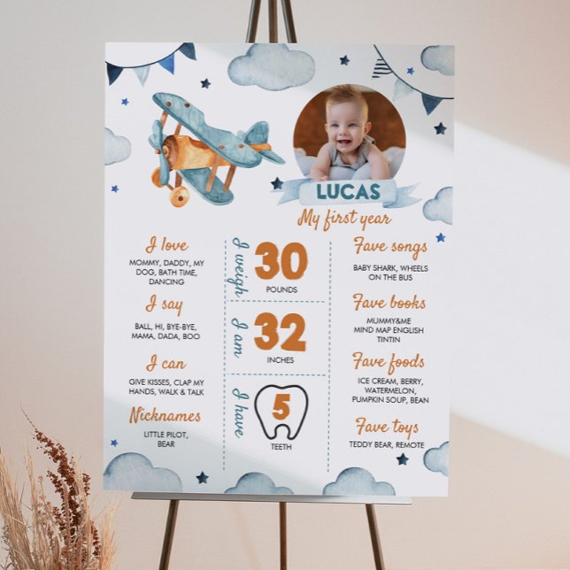 Airplane First Birthday Photo Milestone Poster (Creator Uploaded)