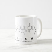 Aislinn peptide name mug (Front Right)