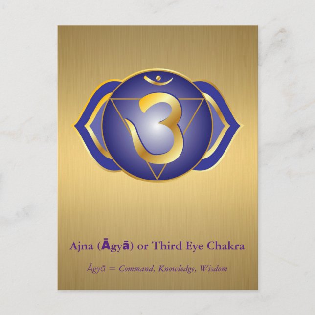 Ajna (Āgyā) or Third Eye Chakra Postcard (Front)