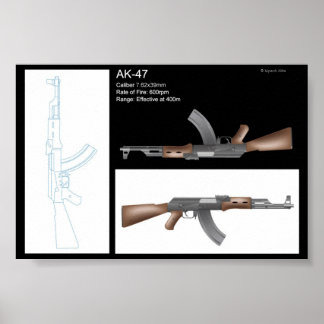 AK-47 POSTER
