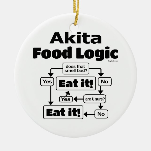 Akita Food Logic Ceramic Tree Decoration (Front)