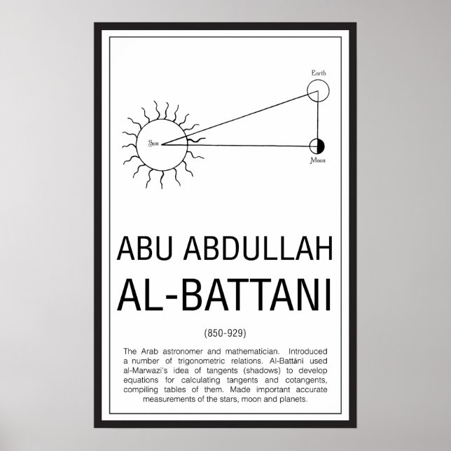 Al-Battani Poster (Front)
