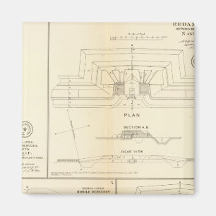 Alabama Mobile defences Magnet