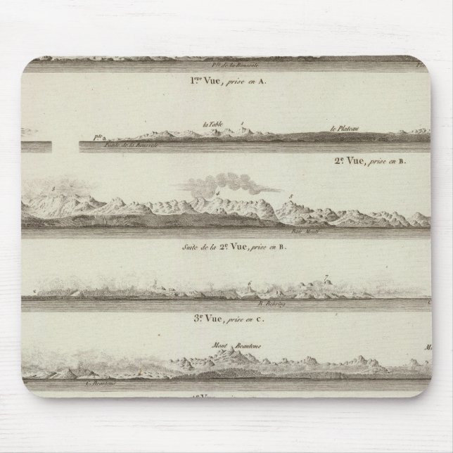 Alaska 10 mouse mat (Front)