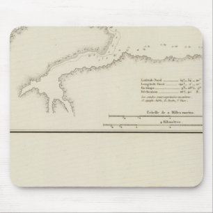 Alaska 8 mouse mat