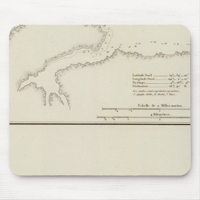 Alaska 8 mouse mat (Front)