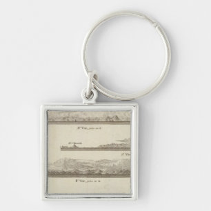 Alaska and British Columbia Key Ring