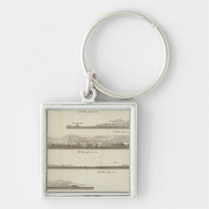 Alaska and British Columbia Key Ring