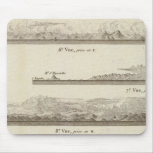 Alaska and British Columbia Mouse Mat