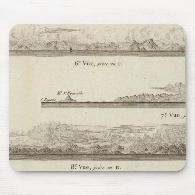Alaska and British Columbia Mouse Mat (Front)